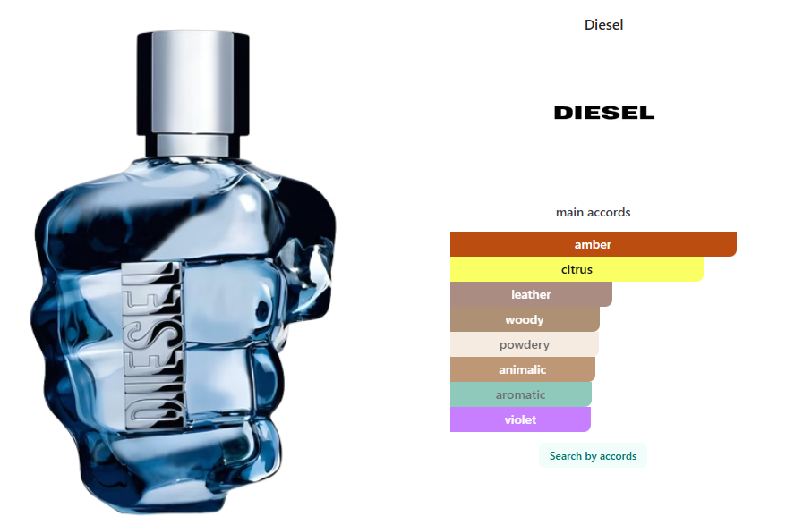 Diesel Only The Brave