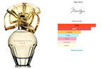 Gift Set Max Azria BCBG Max Azria Bon Chic 4pcs