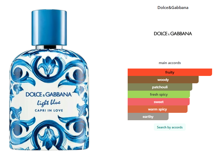 Dolce&Gabbana Light Blue Capri In Love Pour Homme Eau de Parfum