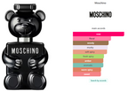 Moschino Toy boy