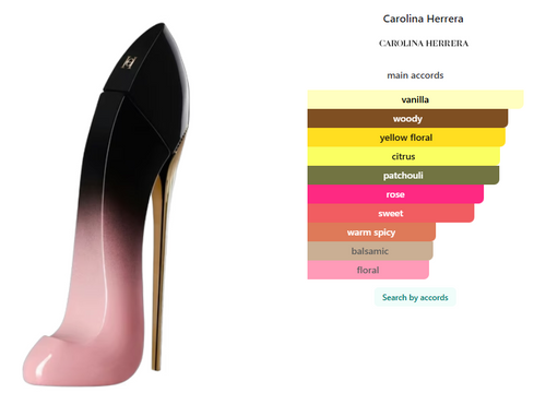 Carolina Herrera Good Girl Blush Elixir