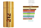 Tester Carolina Herrera 212 Men Parfum 100 / 3.4 oz