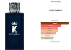 Dolce&Gabbana K