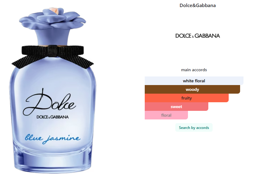 Dolce&Gabbana Dolce Blue Jasmine