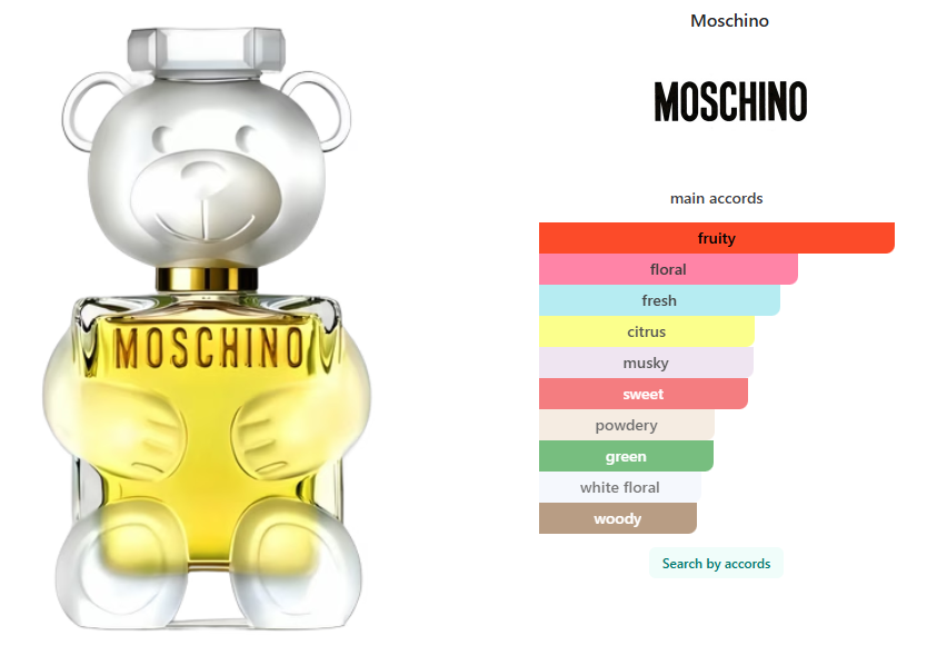 Moschino Toy 2