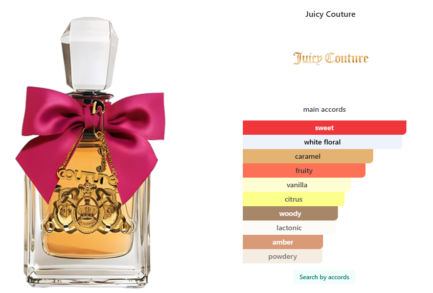 Juicy Couture Viva la Juicy