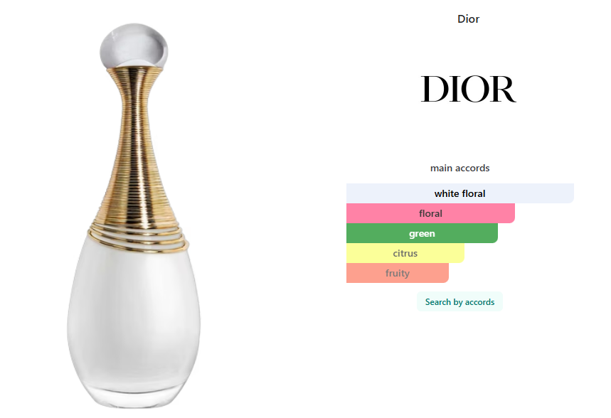 Dior J'adore Parfum d'Eau