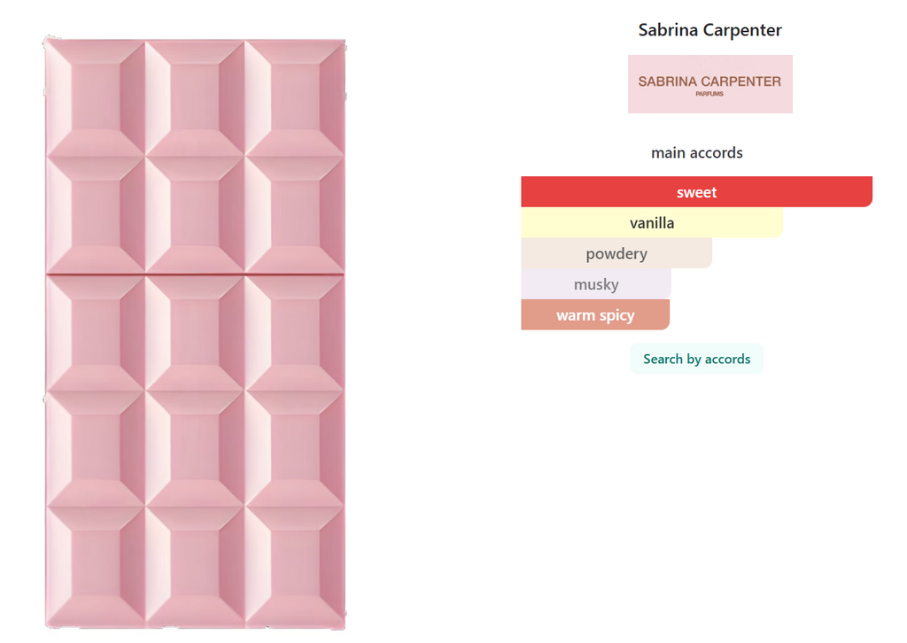 Sabrina Carpenter Sweet Tooth 2.5 oz / 75 ml