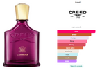 Tester Creed Carmina 75 ml / 2.5