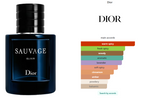 Dior Sauvage Elixir