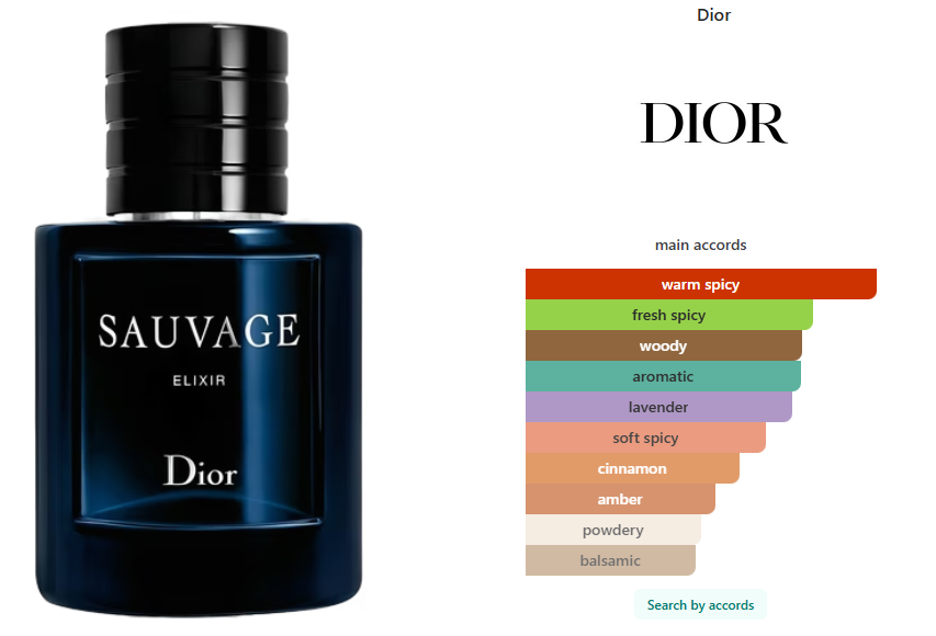 Dior Sauvage Elixir