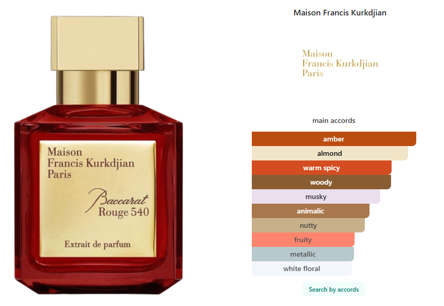 Maison Francis Kurkdjian Baccarat Rouge 540 Extrait de Parfum