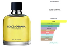 Dolce&Gabbana Pour Homme 125 ml / 4.2 oz