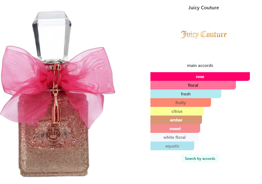 Juicy Couture Viva La Juicy Rose edp 100 ml / 3.4 oz