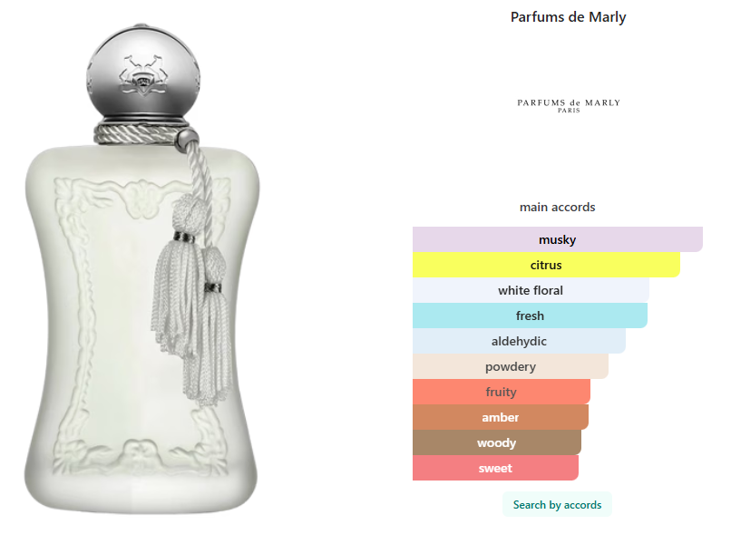 Parfums de Marly Valaya edp