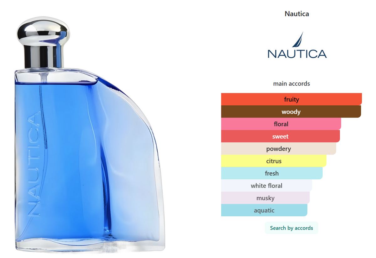 Nautica Blue edt 100 ml / 3.4 oz