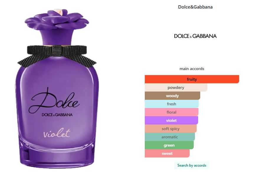 Dolce&Gabbana Dolce Violet