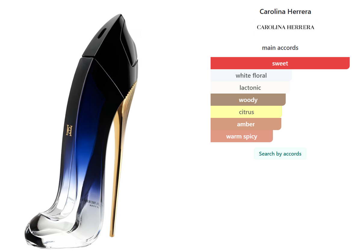 Carolina Herrera Good Girl Légère