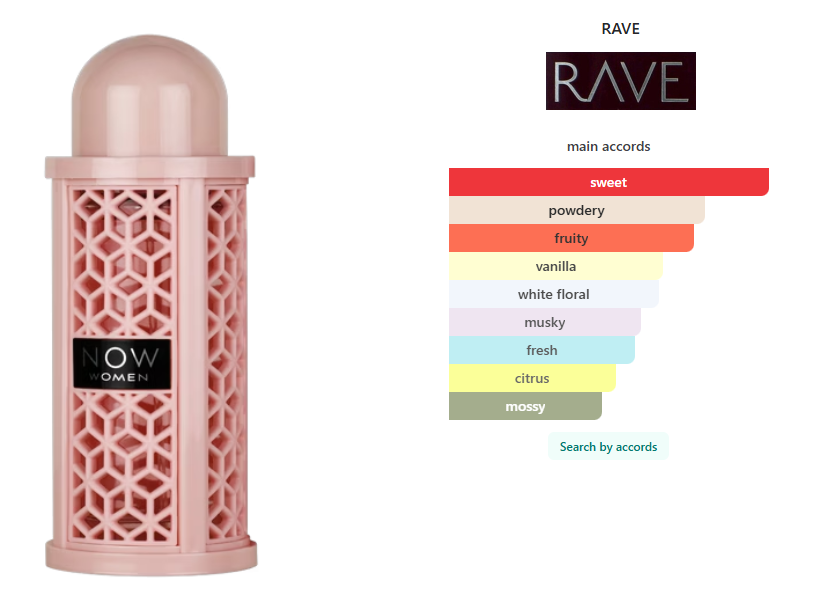 RAVE Now Women 100 ml / 3.4 oz