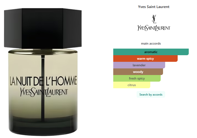 Gift Set Yves Saint Laurent La Nuit de l'Homme 100 ml / 3.4 oz