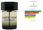 Gift Set Yves Saint Laurent La Nuit de l'Homme 100 ml / 3.4 oz