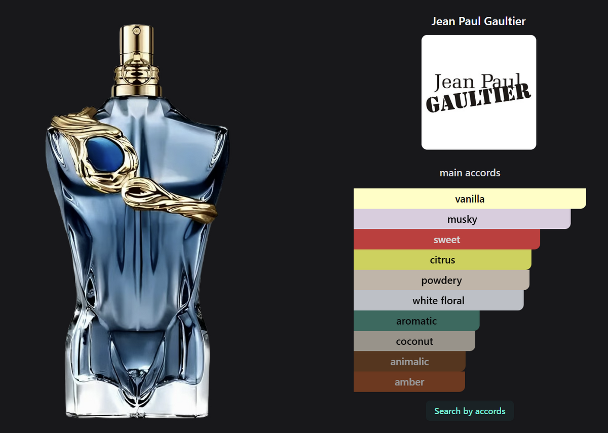Jean Paul Gaultier Le Beau Narcisse 125 ml / 4.2 oz