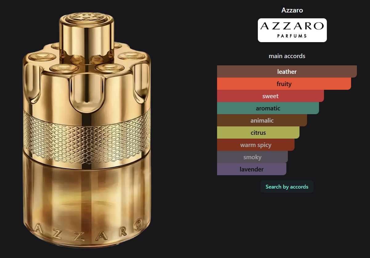 Azzaro Forever Wanted Elixir 100 ml / 3.4 oz