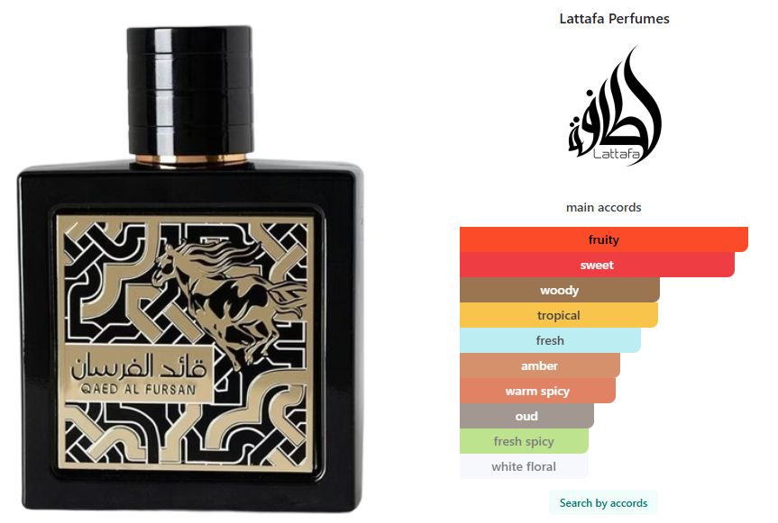 Lattafa Perfumes Qaed Al Fursan 90 ml / 3 oz