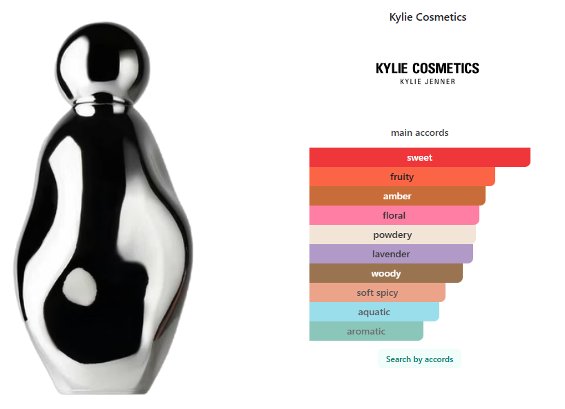 Kylie Cosmetics Cosmic 2.0 100 ml / 3.4 oz