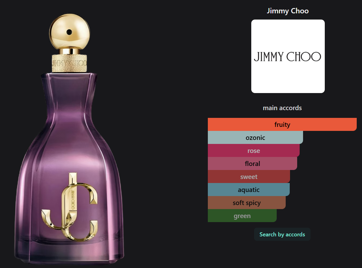 Gift Set Jimmy Choo I Want Choo Midnight 3 pcs