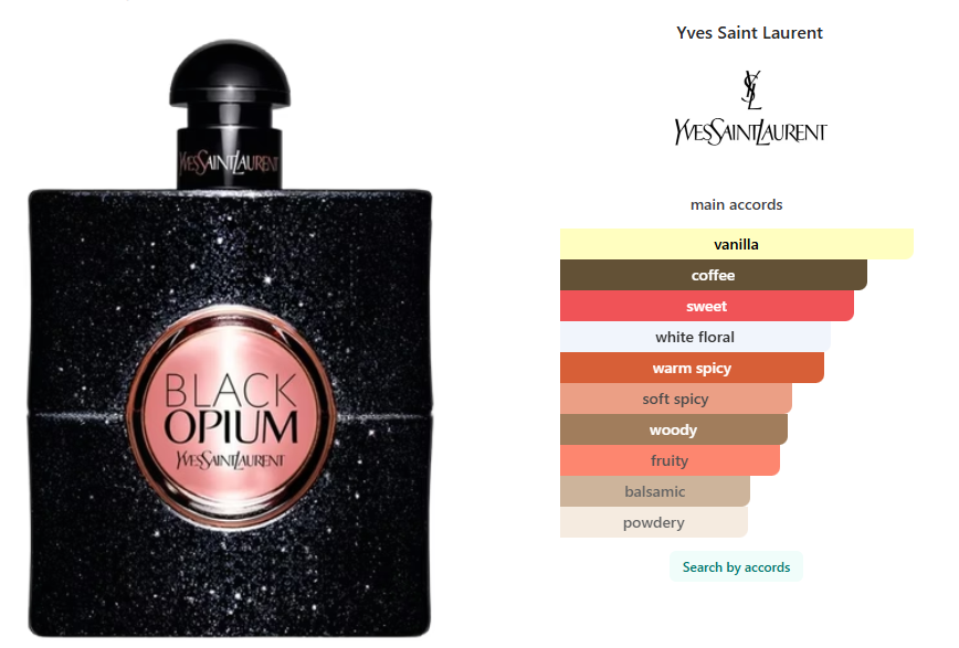 Gift Set Yves Saint Laurent Black Opium 3 pcs