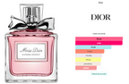 Dior Miss Dior Blooming Bouquet