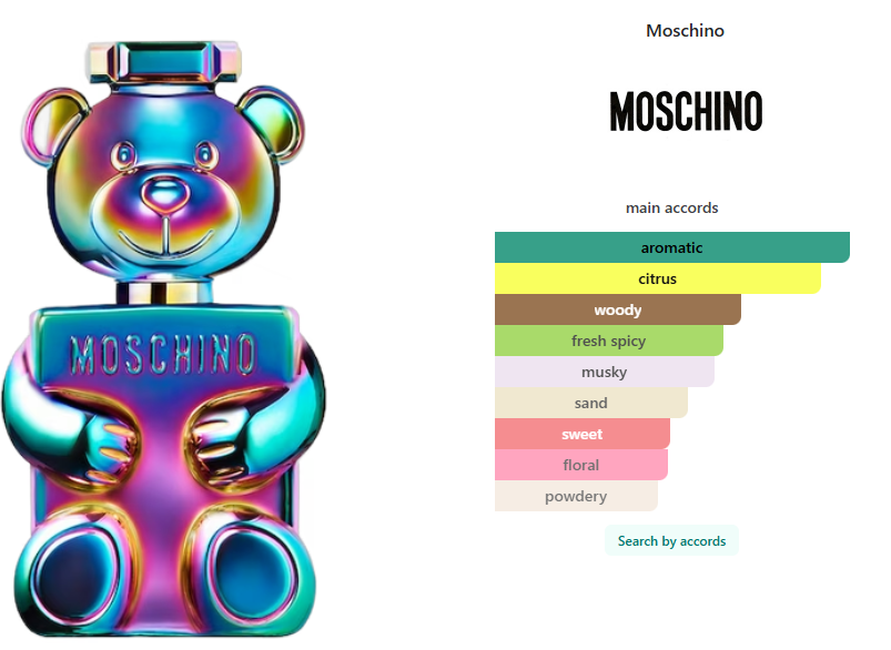 Moschino Toy 2 Pearl