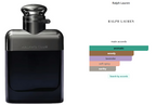 Gift Set Ralph Lauren Ralph's Club 3 pcs