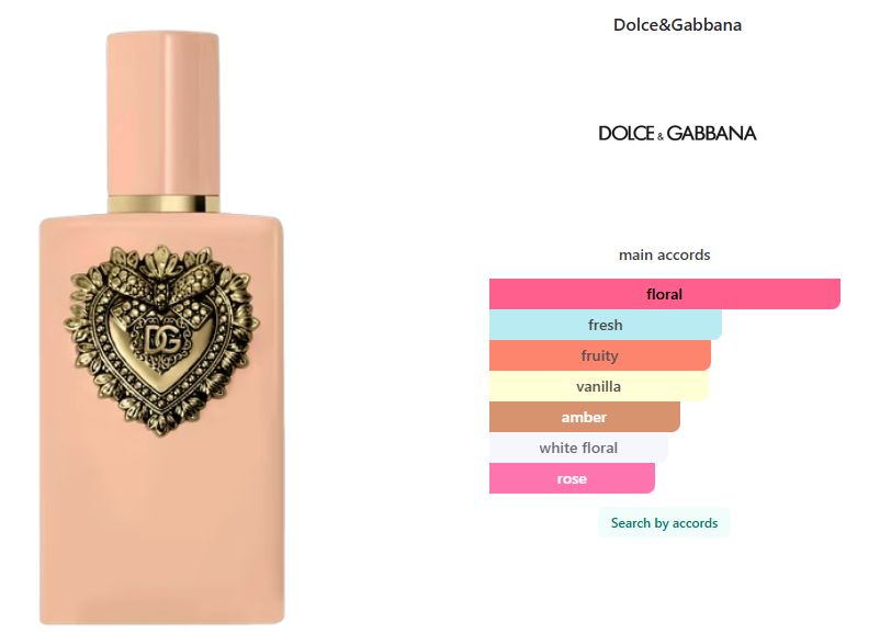 Tester Dolce&Gabbana My Devotion Eau de Parfum Intense