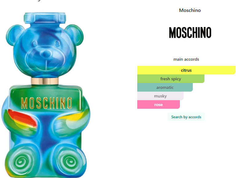 Moschino Toy 2 Yummy edp