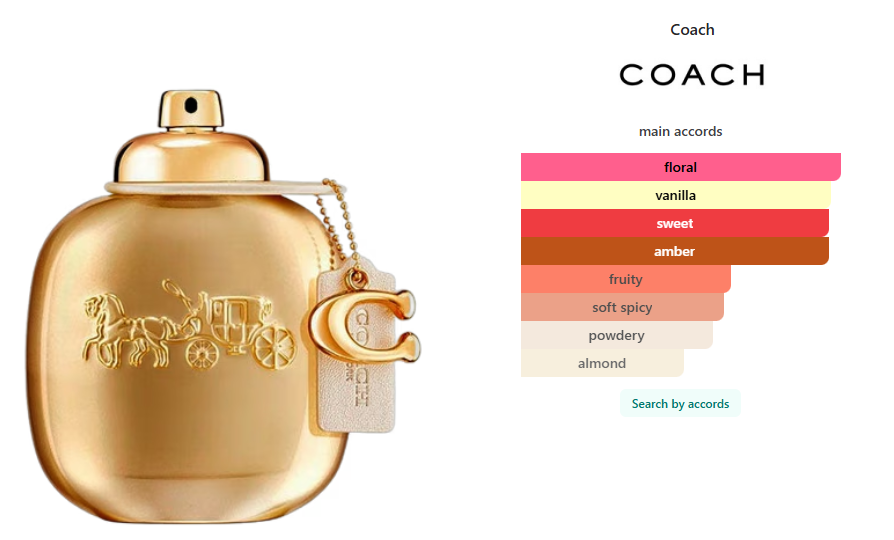 Coach Gold