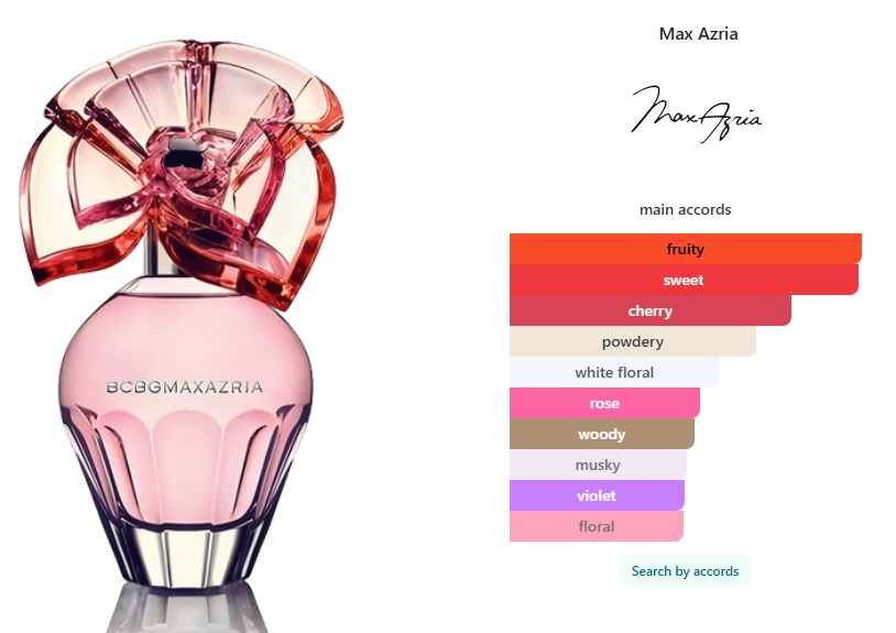 Gift Set Max Azria BCBG Max Azria 4 pcs