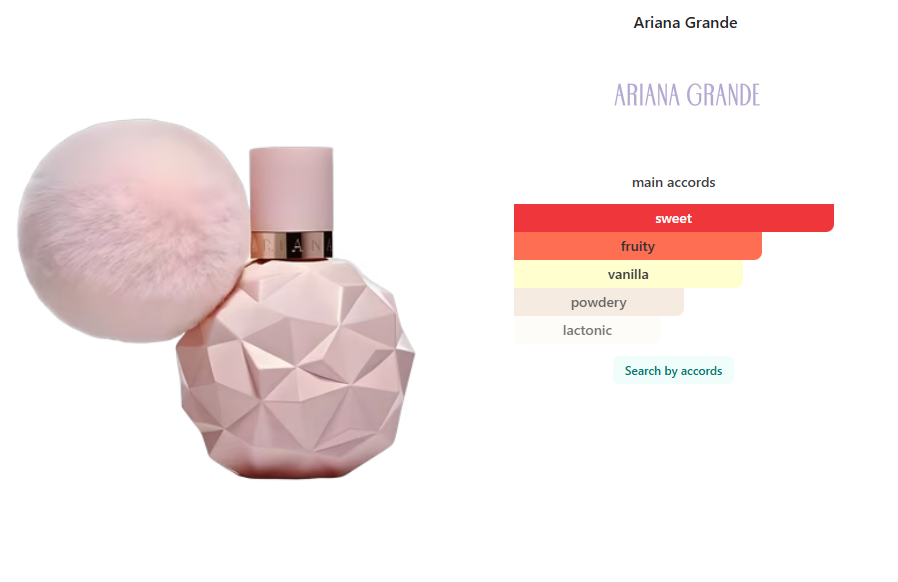 Ariana Grande Sweet Like Candy