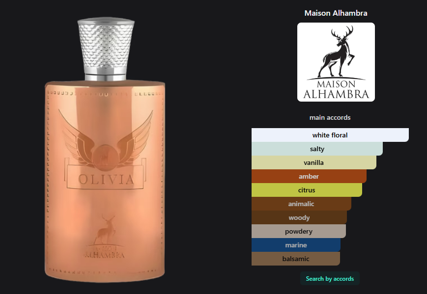 Maison Alhambra Olivia Edp 3.4 oz