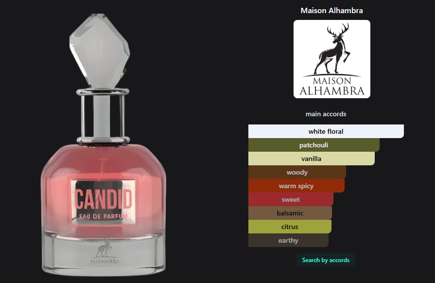 Maison Alhambra Candid edp 3.4 oz