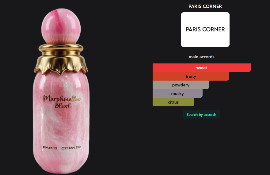 Mashmallow Blush Paris Corner 3.4 oz