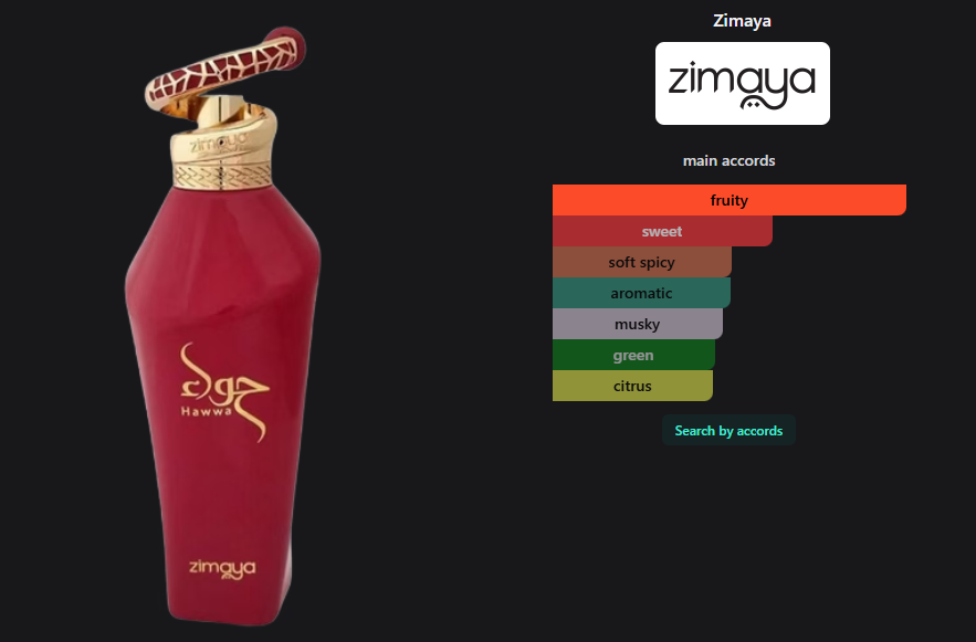 Hawwa Red Zimaya Edp 3.4 oz