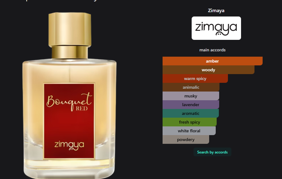 Zimaya Bouquet Red edp 3.4 oz