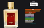 Zimaya Bouquet Red edp 3.4 oz