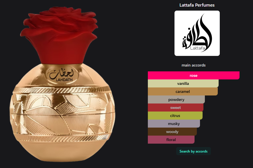 Lattafa Pride Lahdath Edp 2.7 oz