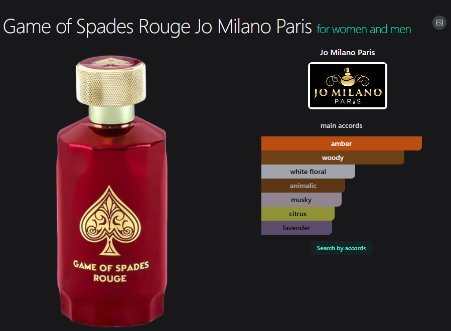 Game of Spades Rouge Extrait de Parfum 3.4 oz