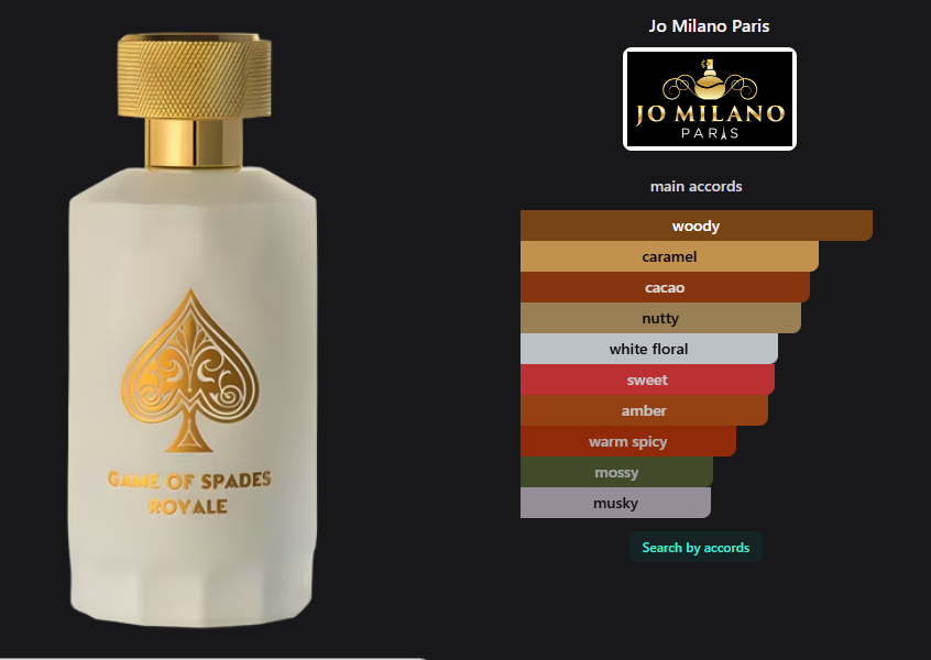 Game of Spades Royale Parfum 3.4 oz