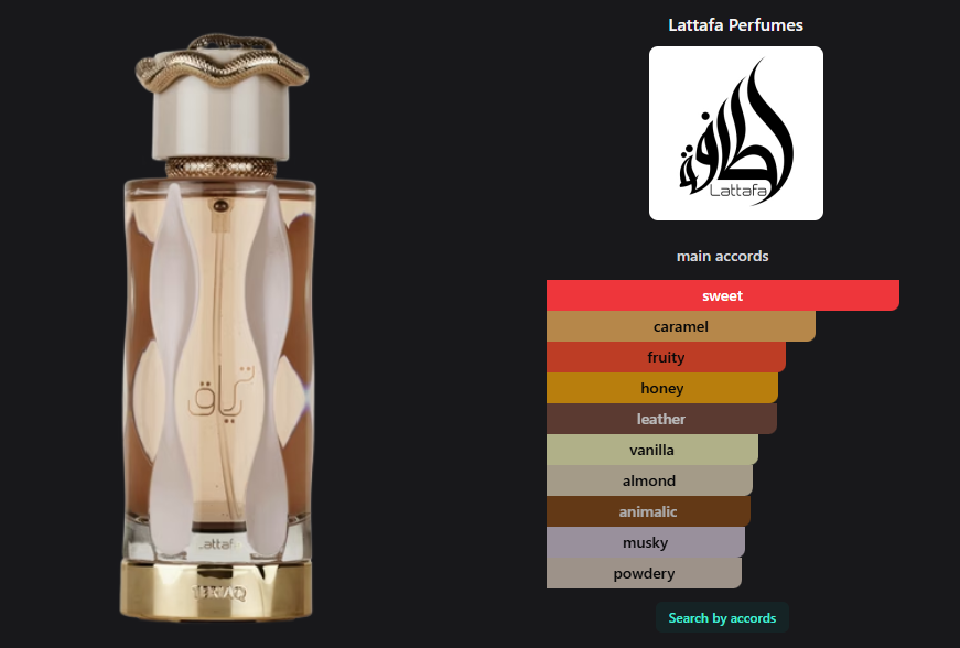 Lattafa Teriaq Edp 3.4 oz