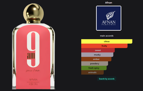 Afnan 9am pour Femme giftset 4pcs